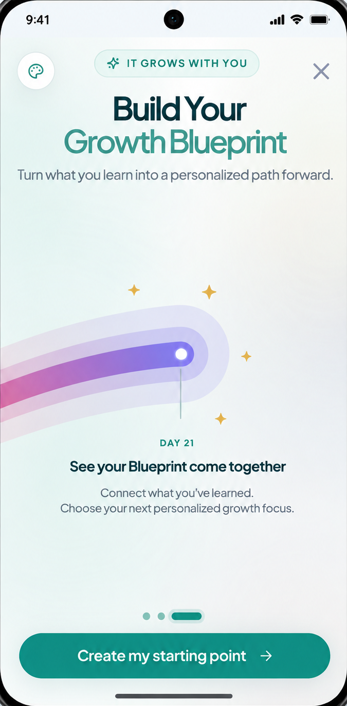 Bree's Build Your Growth Blueprint screen: turn what you learn into a personalized path forward
